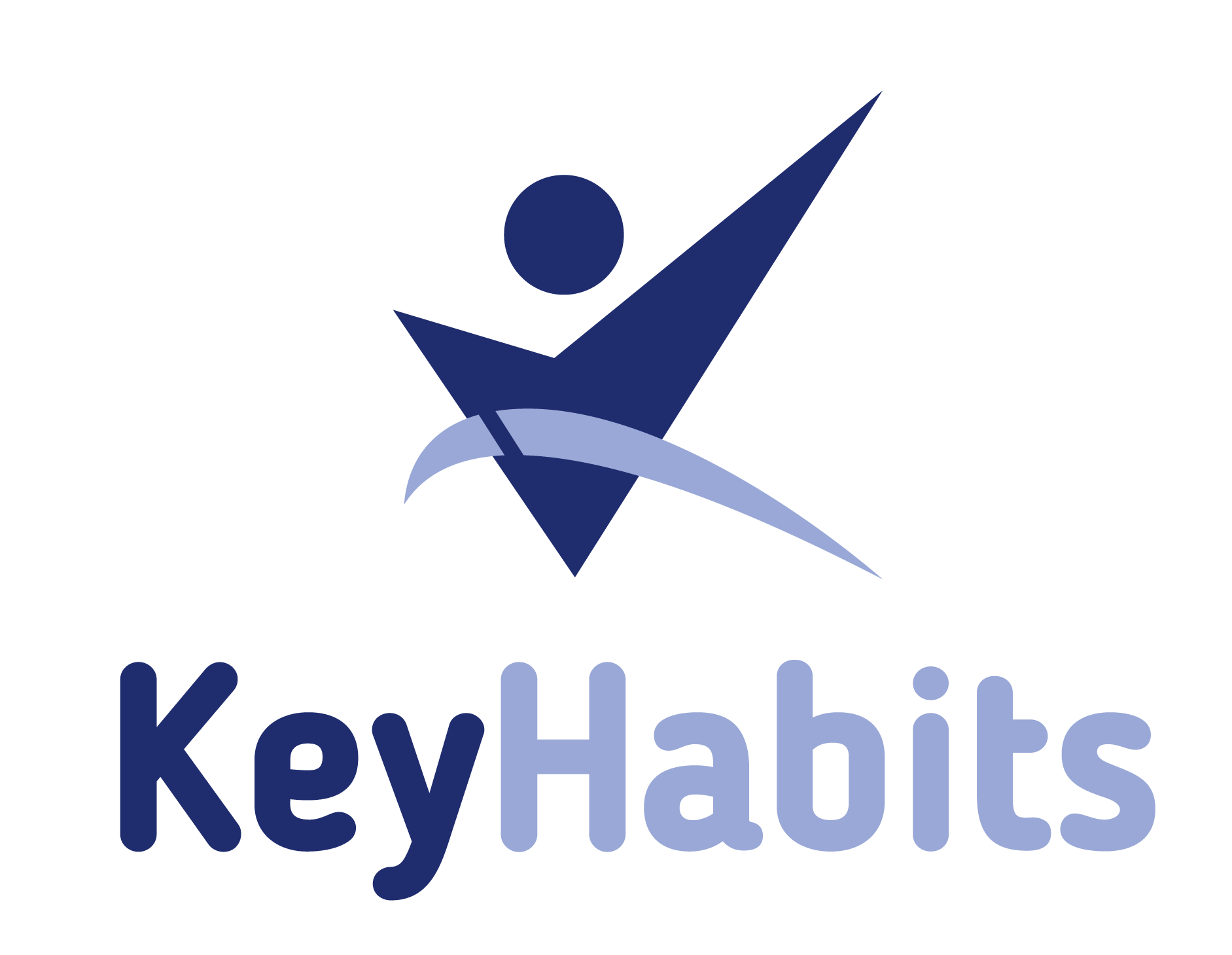 KeyHabits