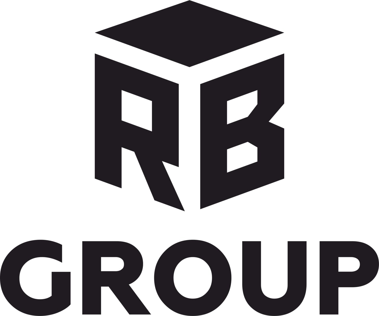 RB Group