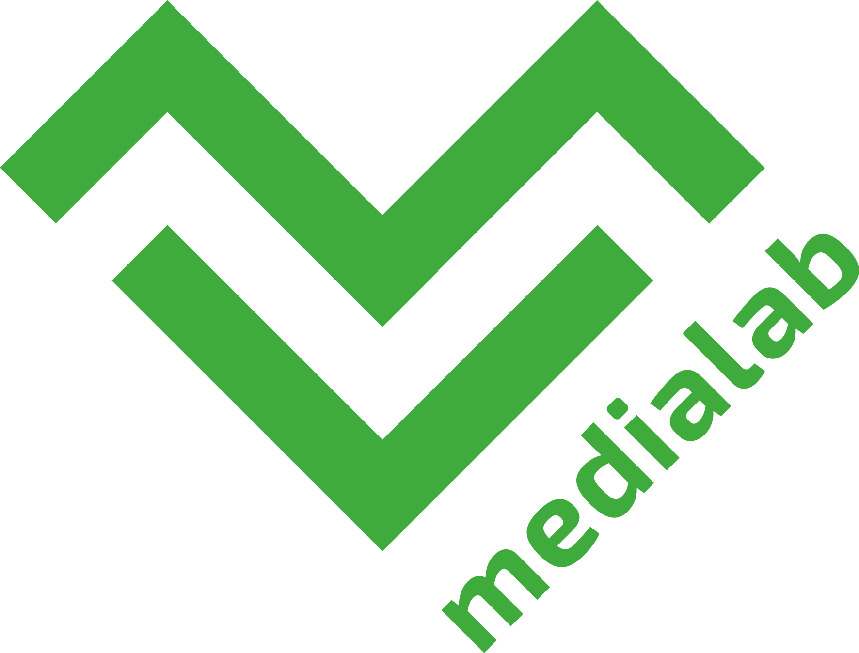 MediaLab